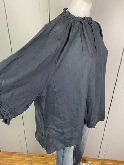 Navy Max Tops, 18
